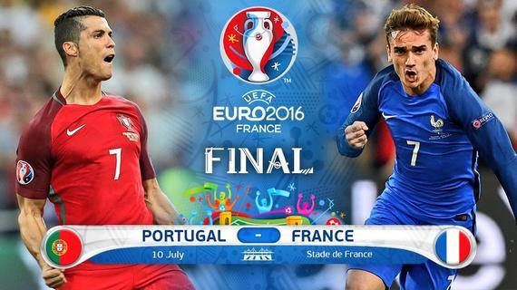 FIFA最
