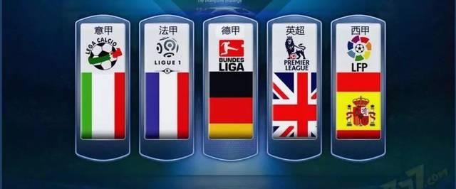 了解世界杯